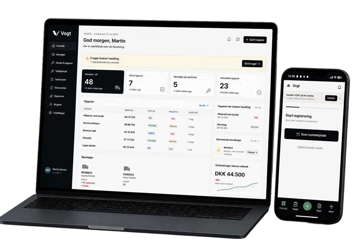 Vogt dashboard
